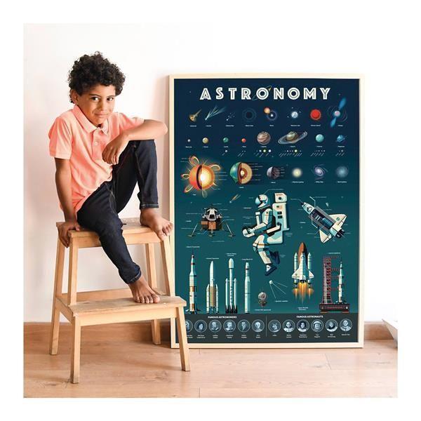 Bild: 3760262411422 | POPPIK - Lernposter &amp; Sticker Astronomie | Poppik | Spiel | Deutsch