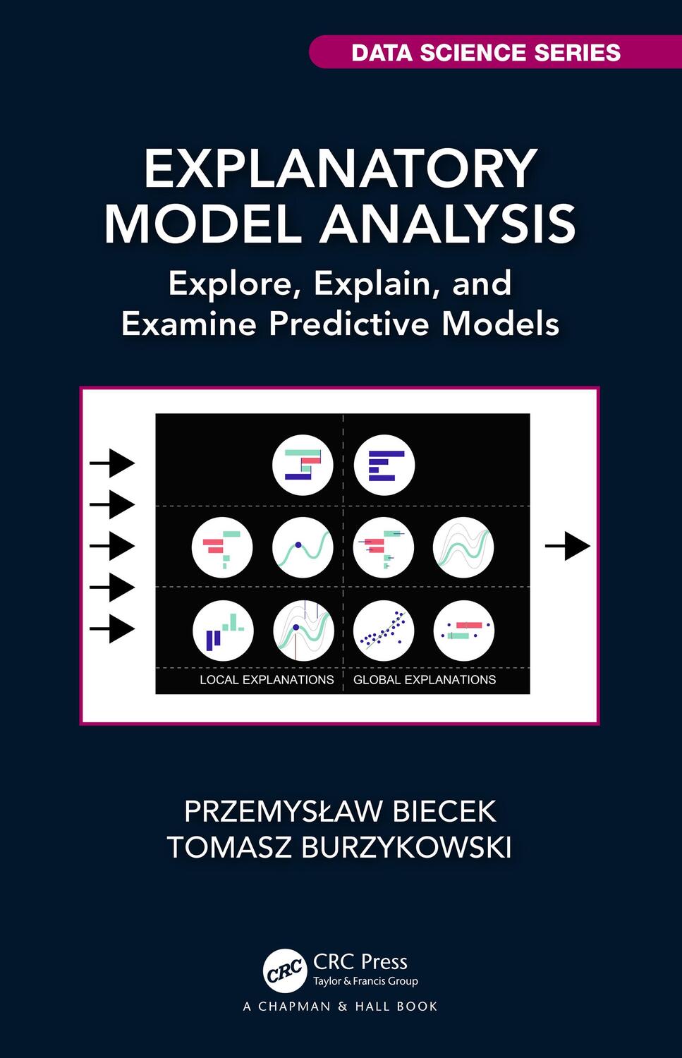 Cover: 9780367693923 | Explanatory Model Analysis | Przemyslaw Biecek (u. a.) | Taschenbuch