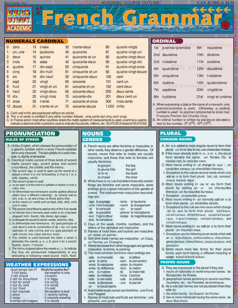 Cover: 9781572225282 | French Grammar | QuickStudy Laminated Reference Guide | Dora Romero