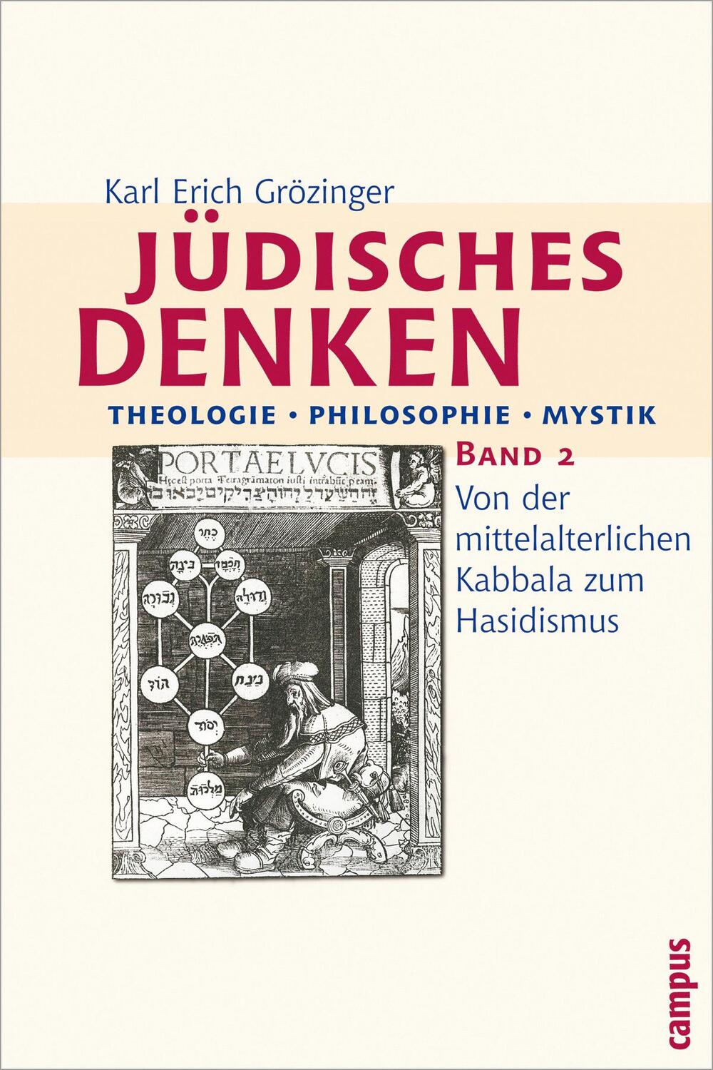 Cover: 9783593375137 | Jüdisches Denken. Theologie - Philosophie - Mystik 2 | Grözinger