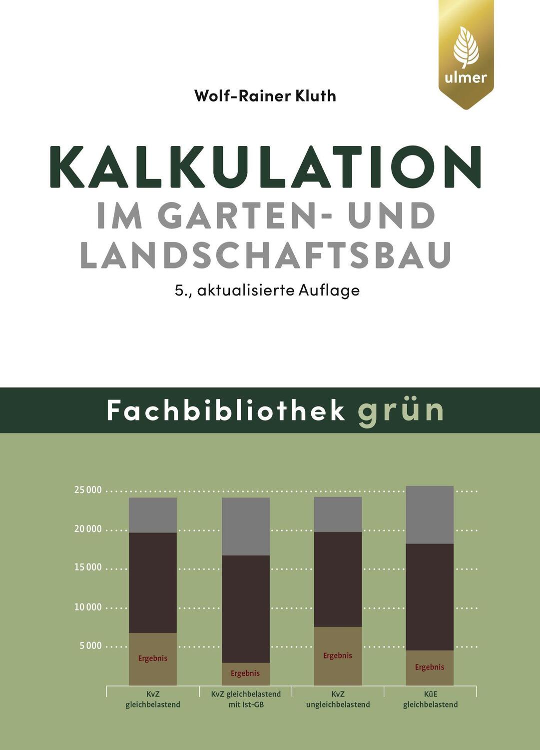 Cover: 9783818605506 | Kalkulation im Garten- und Landschaftsbau | Wolf-Rainer Kluth | Buch