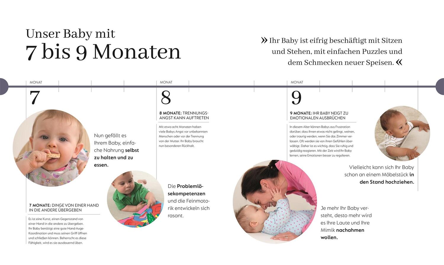 Bild: 9783831049097 | Babys erstes Jahr Monat für Monat | Helen Moore (u. a.) | Buch | 2024