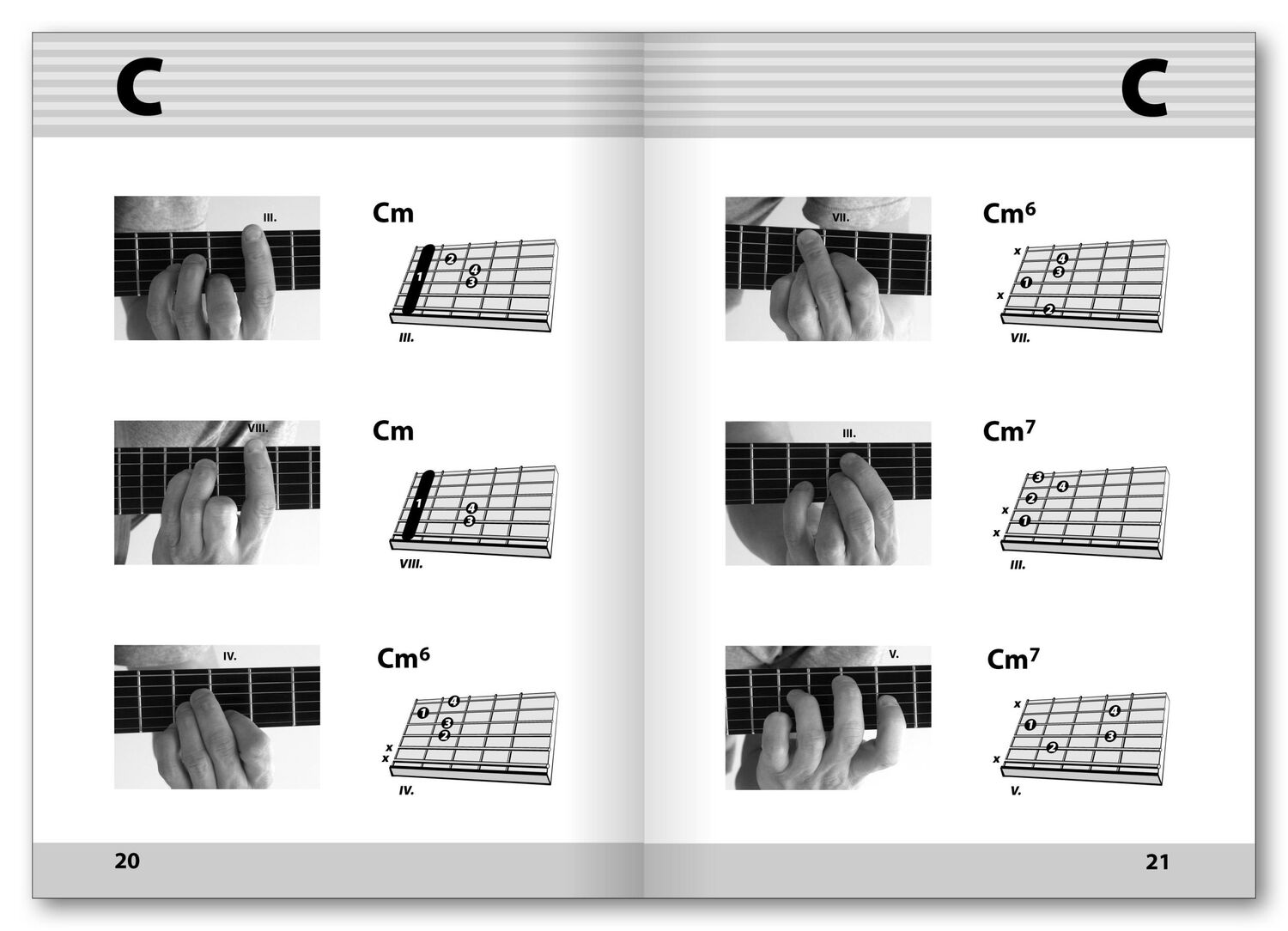 Bild: 9783802406836 | Foto-Grifftabelle für Gitarre | Jeromy Bessler (u. a.) | Taschenbuch