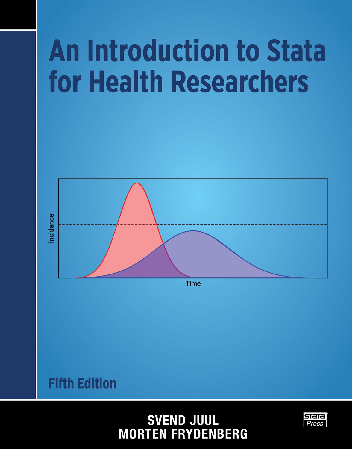 Cover: 9781597183154 | An Introduction to Stata for Health Researchers | Frydenberg (u. a.)