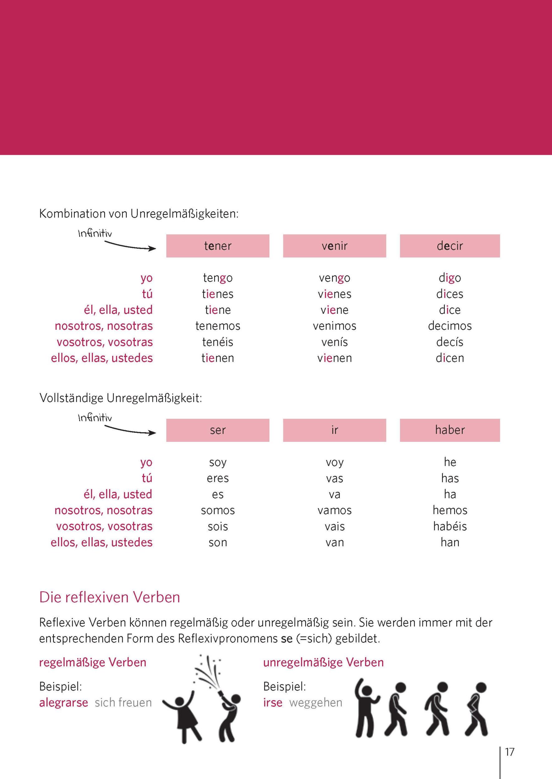 Bild: 9783125636361 | Langenscheidt Zeiten mit System Spanisch | Taschenbuch | 240 S. | 2025