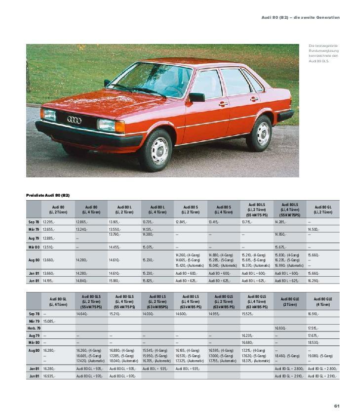 Bild: 9783966645690 | Audi 80 - Alle Modelle von 1972 bis 1995. | Kevin Thierl | Buch | 2023