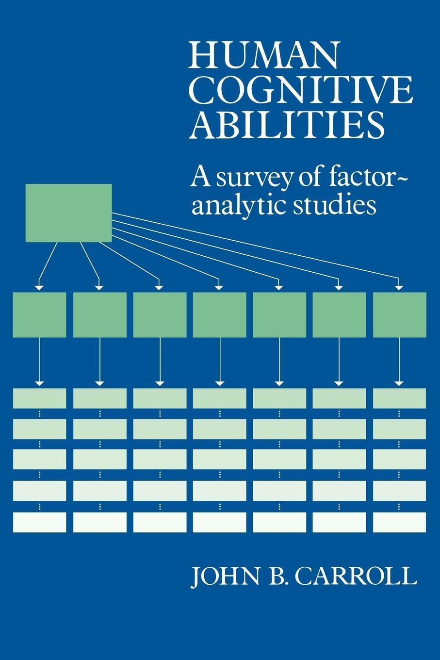Cover: 9780521387125 | Human Cognitive Abilities | A Survey of Factor-Analytic Studies | B.