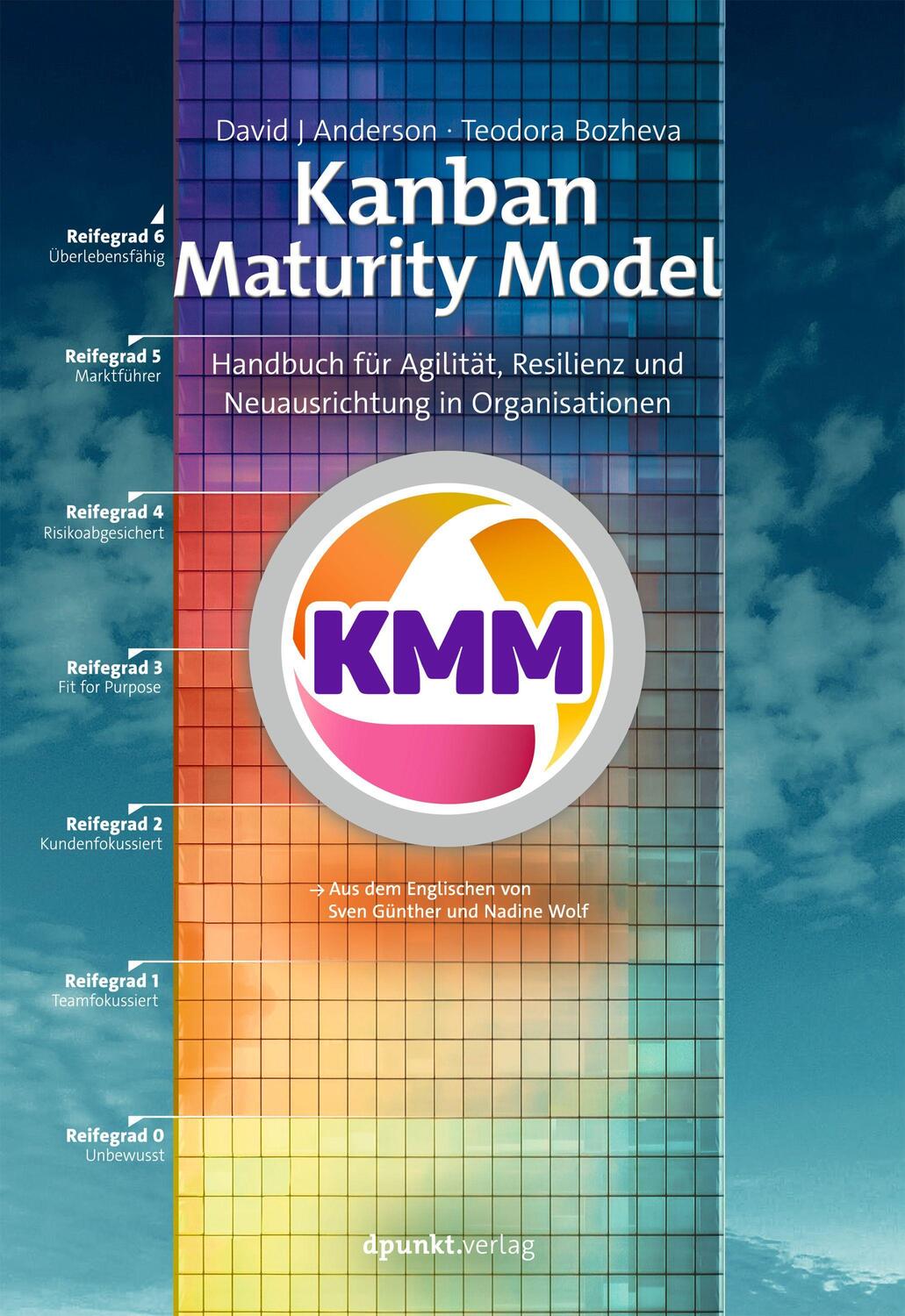 Cover: 9783864906084 | Kanban Maturity Model | David J. Anderson (u. a.) | Buch | Deutsch