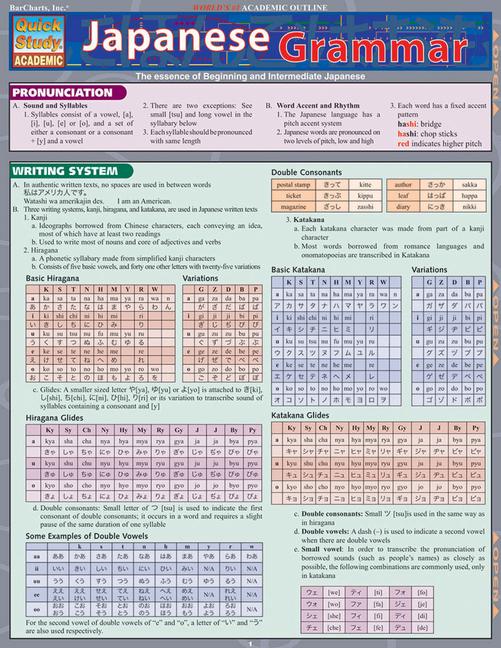 Cover: 9781572229129 | Japanese Grammar | BarCharts Publishing Inc. (u. a.) | Broschüre