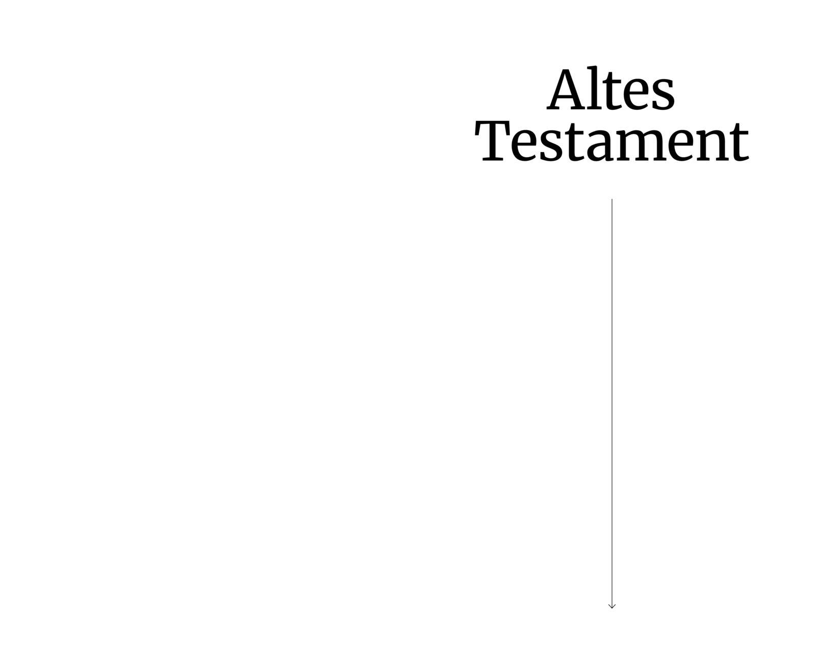 Bild: 9783522305419 | Keine Bibel | Christian Nürnberger | Buch | 240 S. | Deutsch | 2020