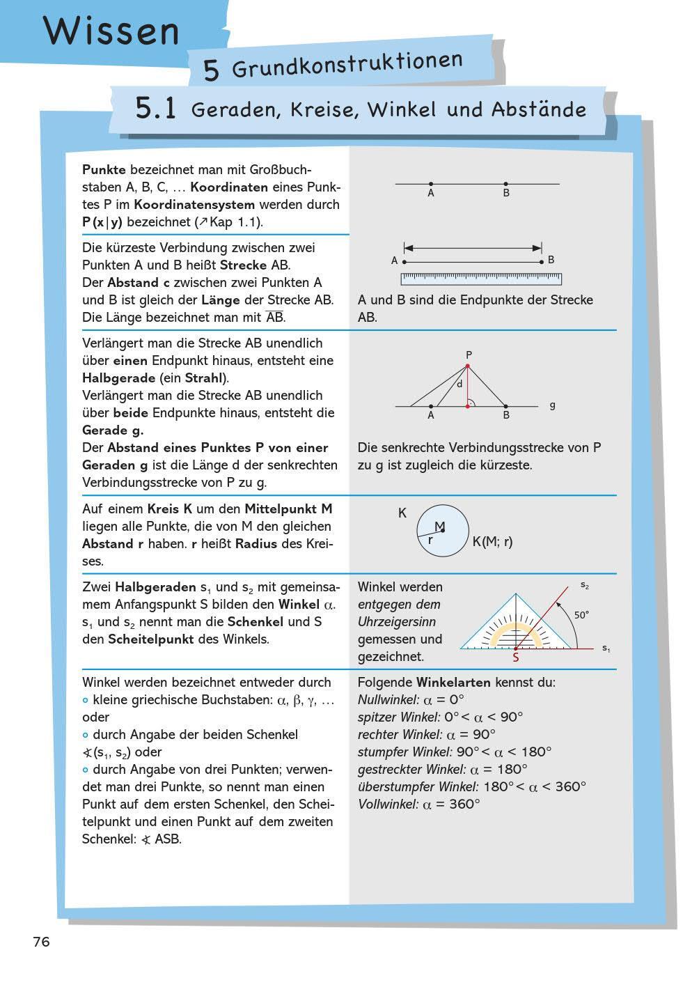 Bild: 9783411724352 | Wissen - Üben - Testen: Mathematik 7. Klasse | Hermes | Taschenbuch