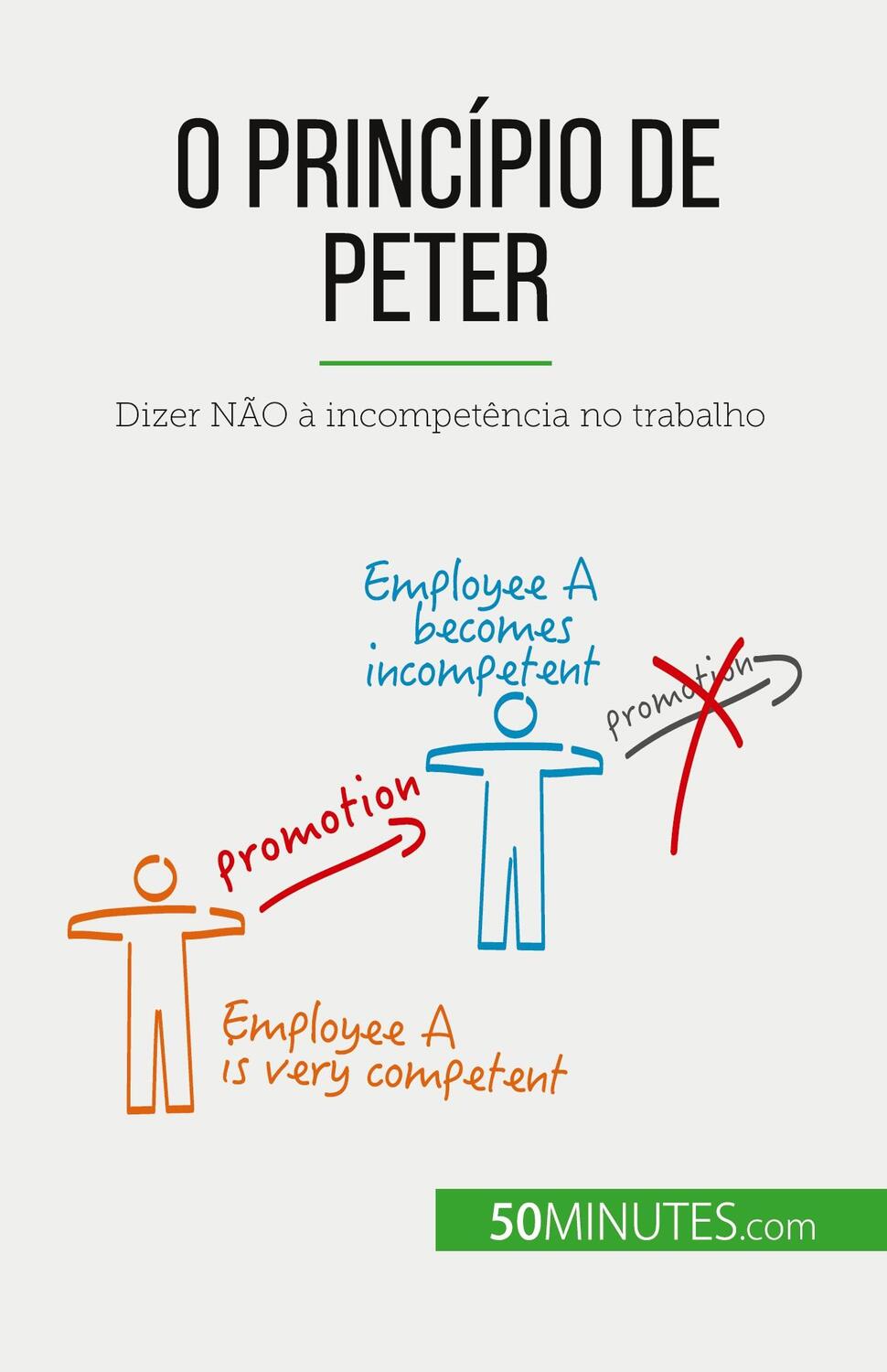 Cover: 9782808065795 | O Princípio de Peter | Dizer NÃO à incompetência no trabalho | Buch