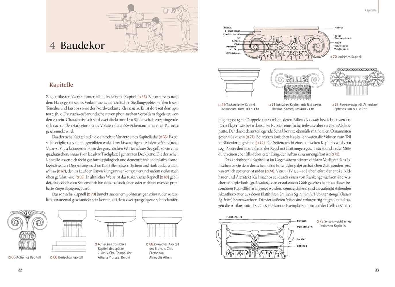 Bild: 9783805353243 | Handbuch der antiken Architektur | Patrick Schollmeyer | Buch | 272 S.