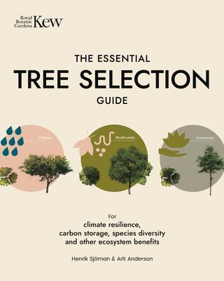 Cover: 9781739903947 | The Essential Tree Selection Guide | Arit Anderson (u. a.) | Buch