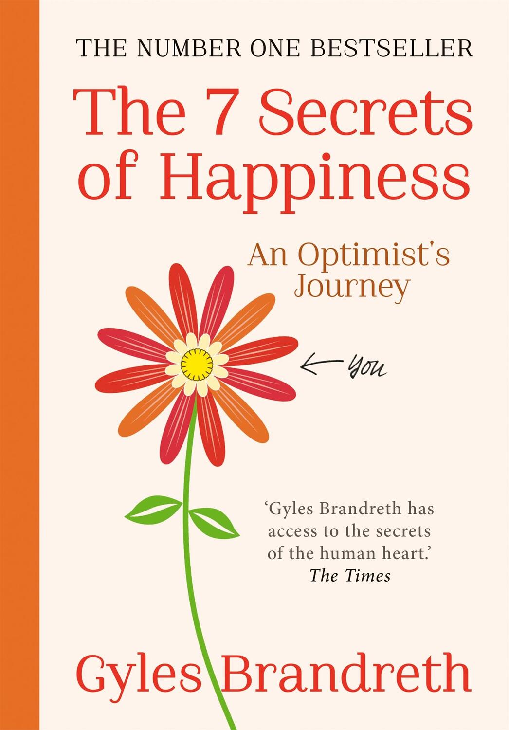 Cover: 9781780722047 | The 7 Secrets of Happiness | An Optimist's Journey | Gyles Brandreth