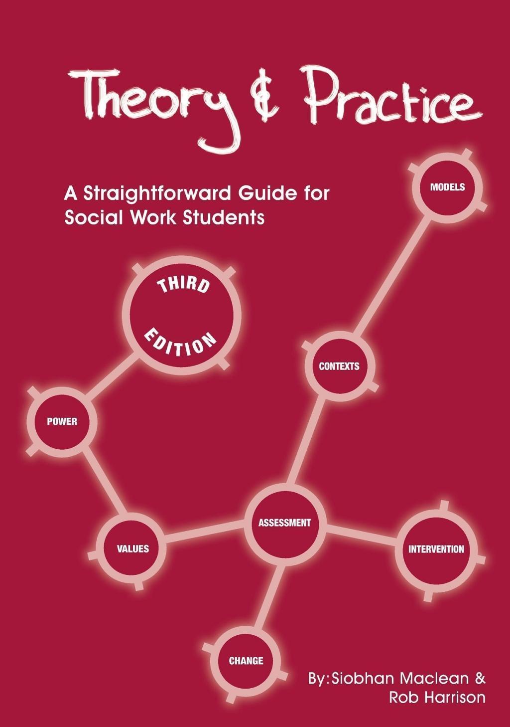 Cover: 9781903575956 | Theory and Practice | Siobhan Maclean (u. a.) | 2015