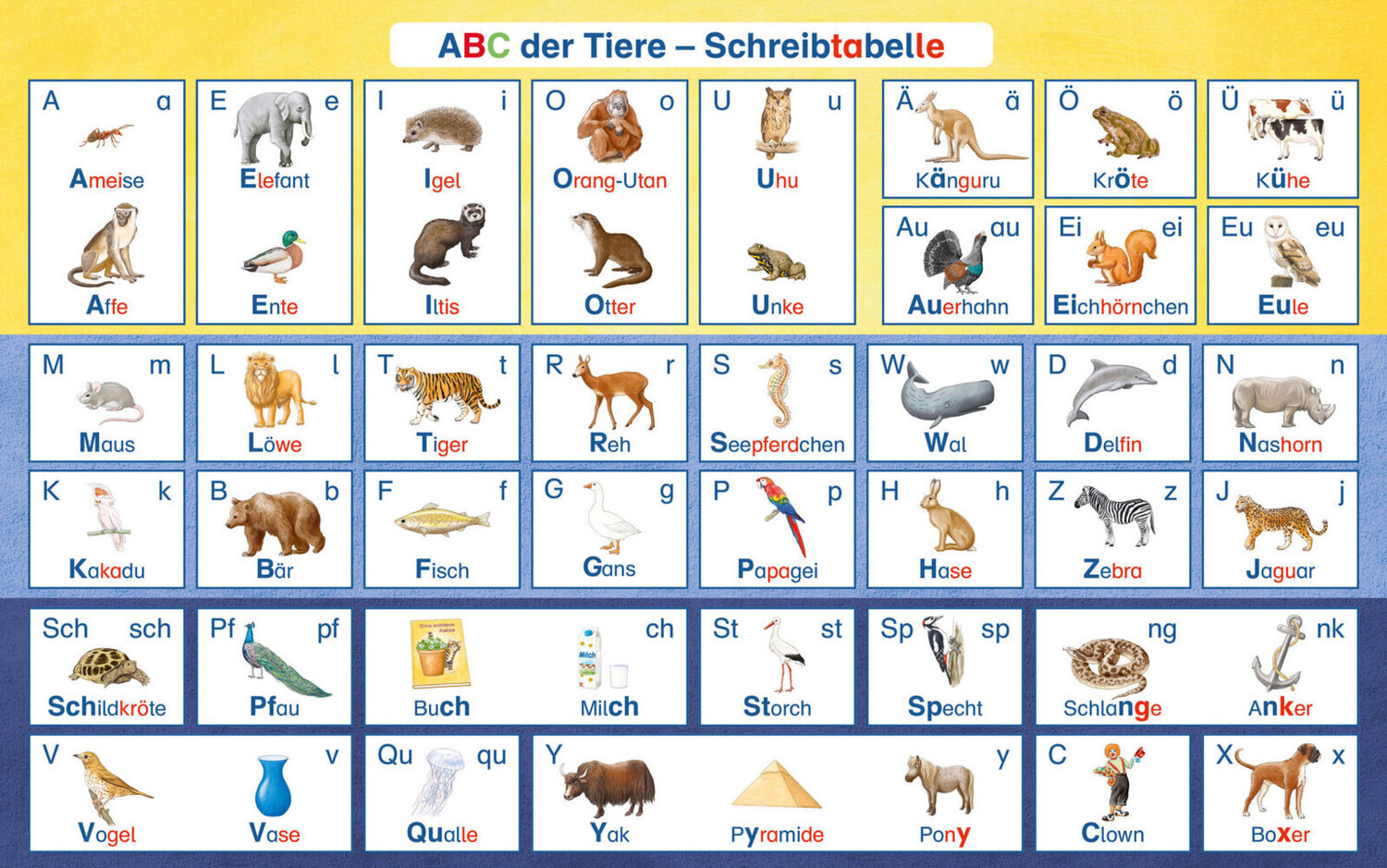 Cover: 9783619147861 | ABC der Tiere 1 Neubearbeitung - Schreibtabelle, VPE 10, 10 Teile