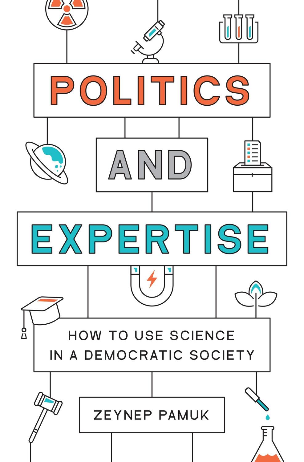 Cover: 9780691218939 | Politics and Expertise | How to Use Science in a Democratic Society