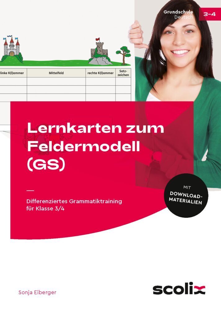 Cover: 9783403105411 | Lernkarten zum Feldermodell (GS), m. 1 Beilage | Sonja Eiberger | Buch
