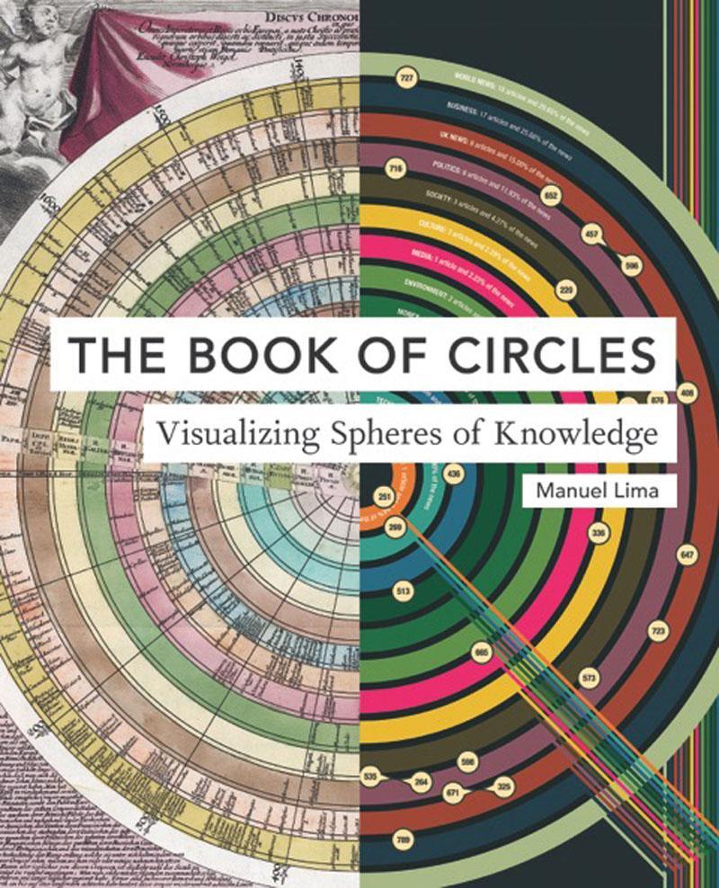 Cover: 9781616895280 | The Book of Circles: Visualizing Spheres of Knowledge: (With Over...