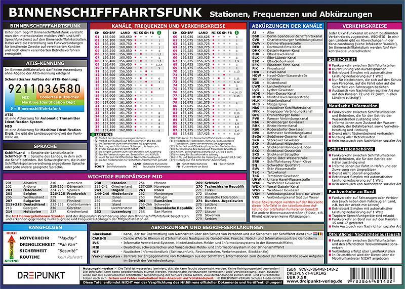 Cover: 9783864481482 | Info-Tafel Binnenschifffahrtsfunk | Michael Schulze | (Land-)Karte