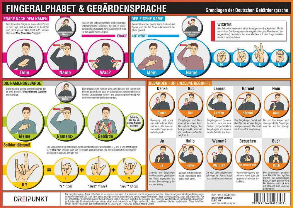 Bild: 9783864483301 | Fingeralphabet und Gebärdensprache | Michael Schulze | Stück | 2 S.