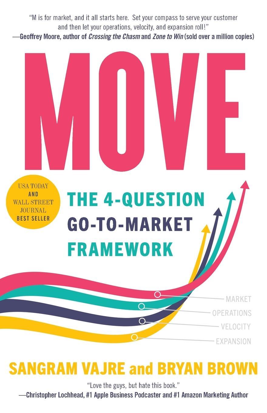 Cover: 9781544523378 | MOVE | The 4-question Go-to-Market Framework | Sangram Vajre | Buch