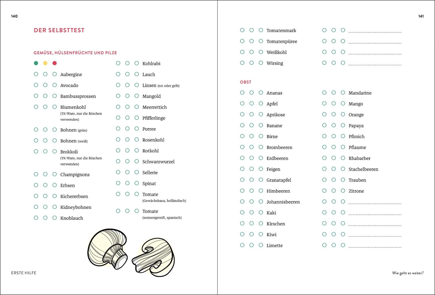 Bild: 9783517303048 | Mein Histaminintoleranz-Journal | Yvonne Braun | Taschenbuch | 192 S.