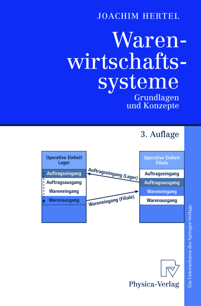 Cover: 9783790812398 | Warenwirtschaftssysteme | Grundlagen und Konzepte | Joachim Hertel