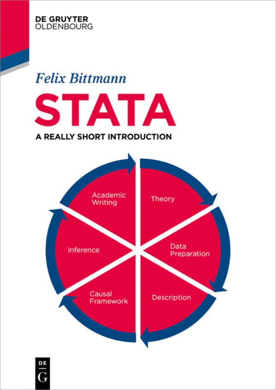 Cover: 9783110617290 | Stata | A Really Short Introduction | Felix Bittmann | Taschenbuch