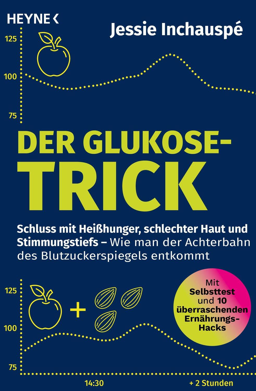 Cover: 9783453605992 | Der Glukose-Trick | Jessie Inchauspé | Taschenbuch | Deutsch | 2022