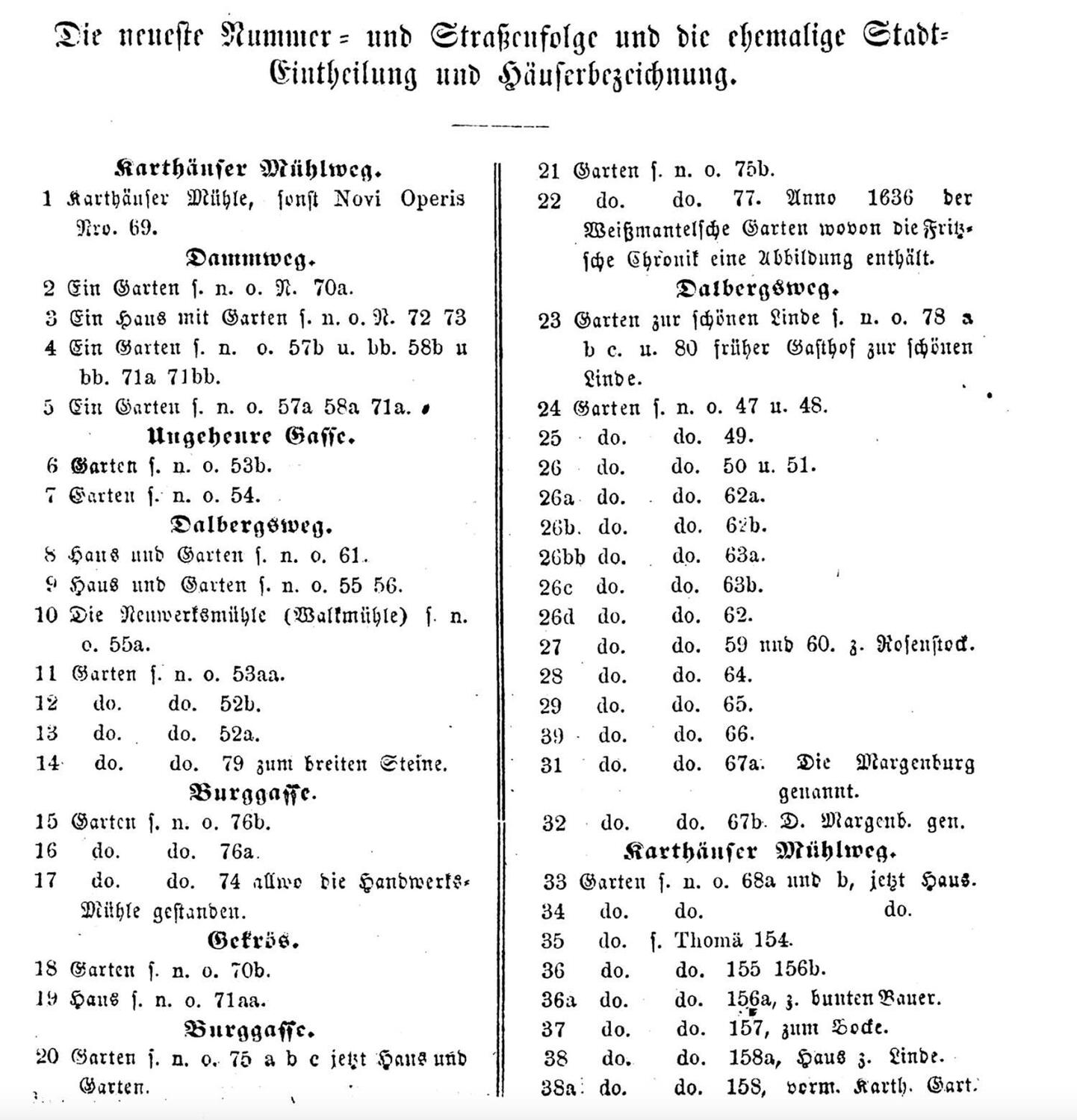 Bild: 9783959667180 | Die Häuser-Chronik der Stadt Erfurt 1861 - Band 1 von 2 | Hartung