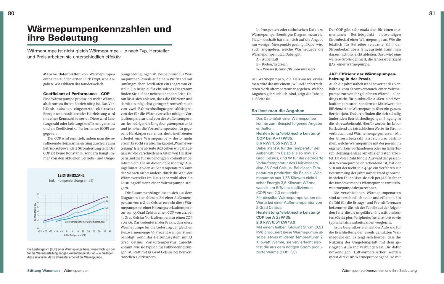 Bild: 9783747107119 | Heizung und Warmwasser | Karl-Gerhard Haas (u. a.) | Buch | 224 S.