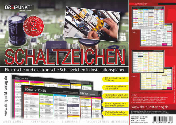 Cover: 9783864487323 | Info-Tafel-Set Schaltzeichen | Schulze Media GmbH | Poster | 4 S.