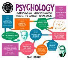 Cover: 9781788286213 | A Degree in a Book: Psychology | Dr Alan Porter | Taschenbuch | 2018