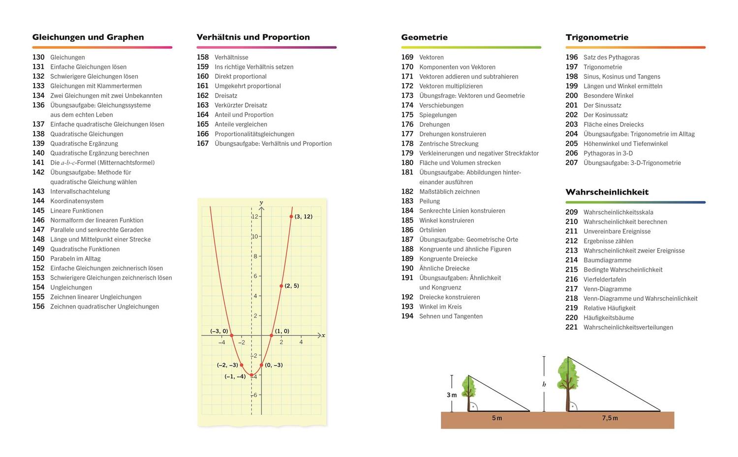 Bild: 9783831044306 | Visuelles Wissen. Mathematik | Katja Roth | Taschenbuch | 288 S.