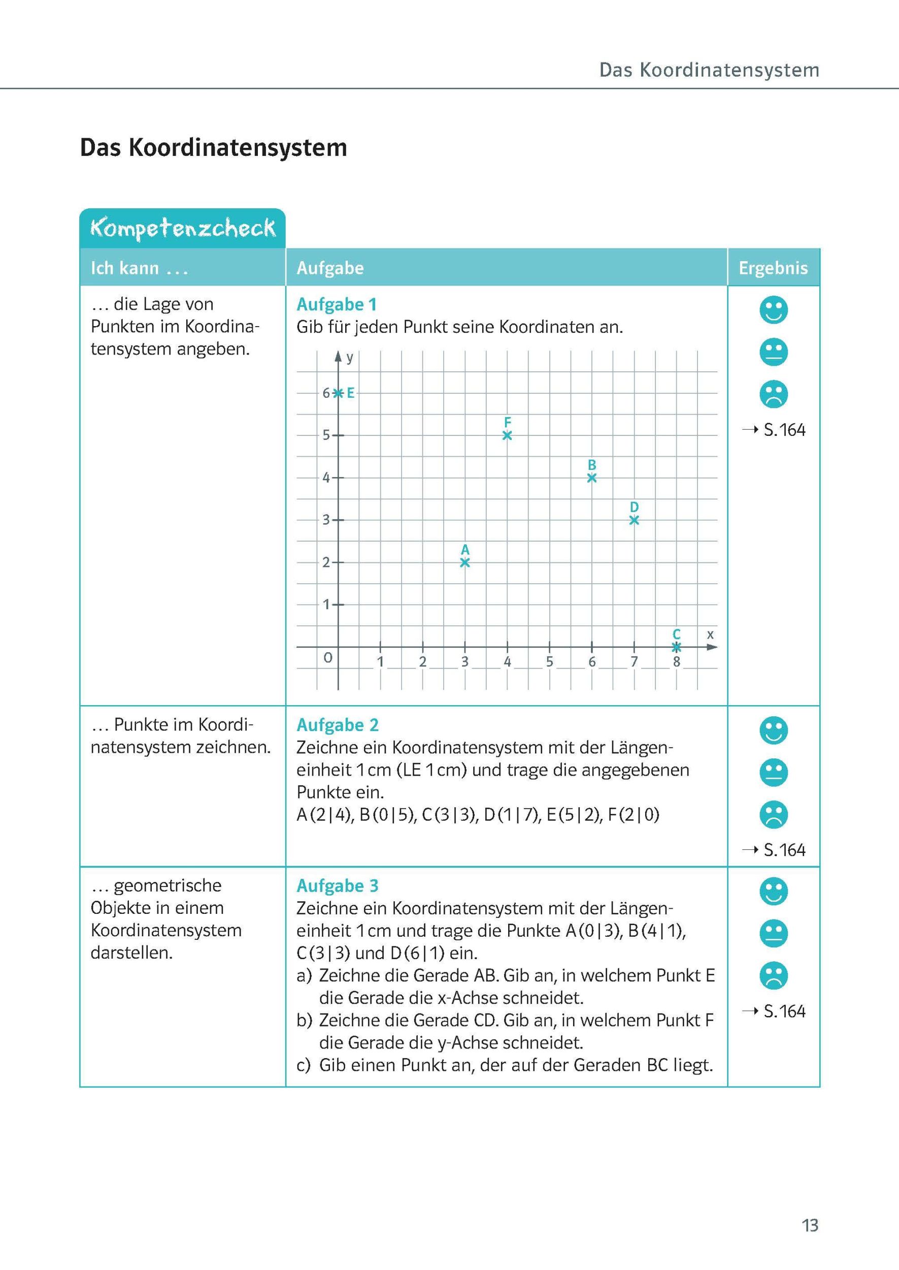 Bild: 9783129276440 | Ich kann Mathe - Geometrie 5./6. Klasse | Taschenbuch | 192 S. | 2024