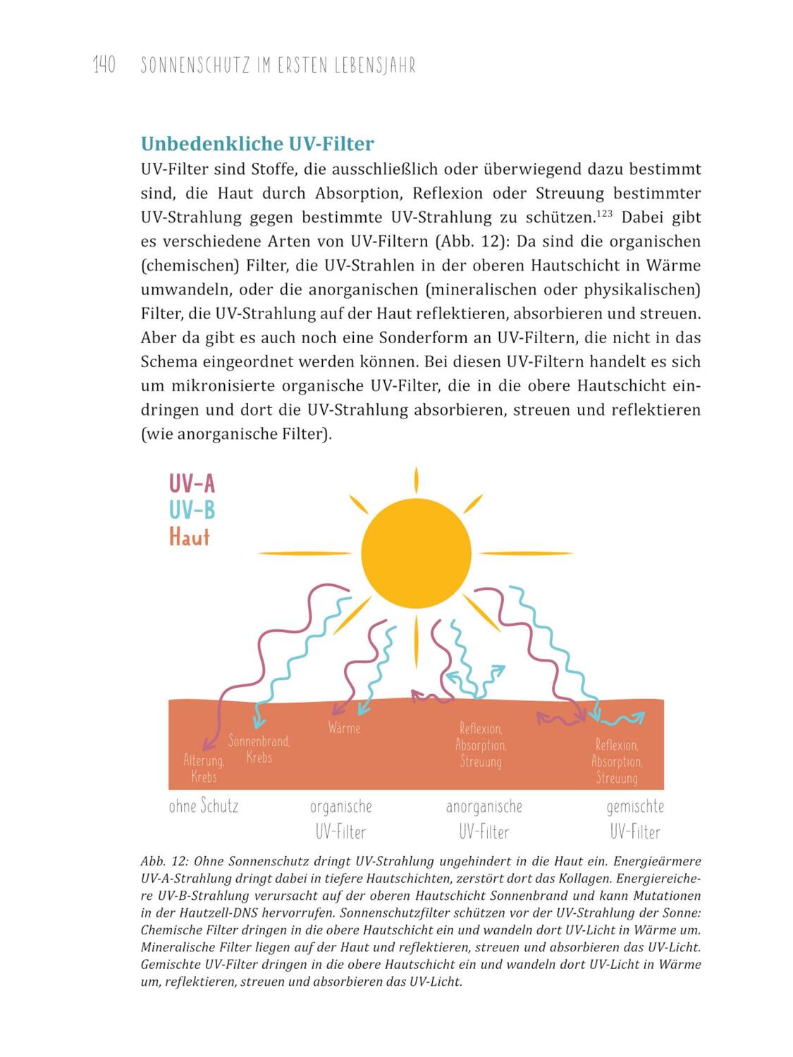 Bild: 9783982220857 | Hör auf Anni | Ann-Kathrin Ortmann | Taschenbuch | 224 S. | Deutsch