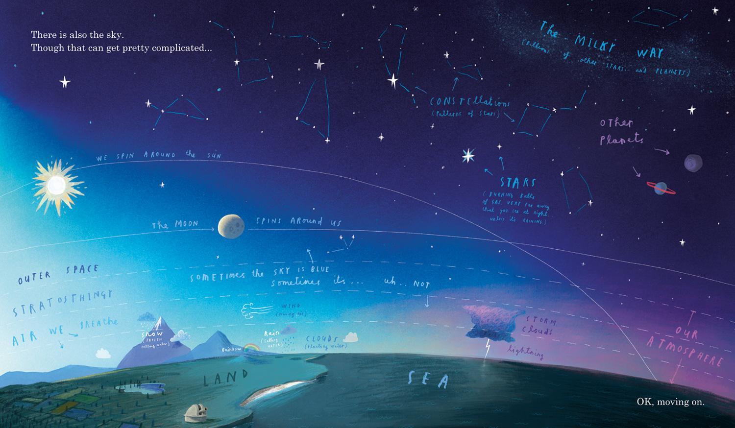 Bild: 9780008266172 | Here We Are | Notes for Living on Planet Earth | Oliver Jeffers | Buch