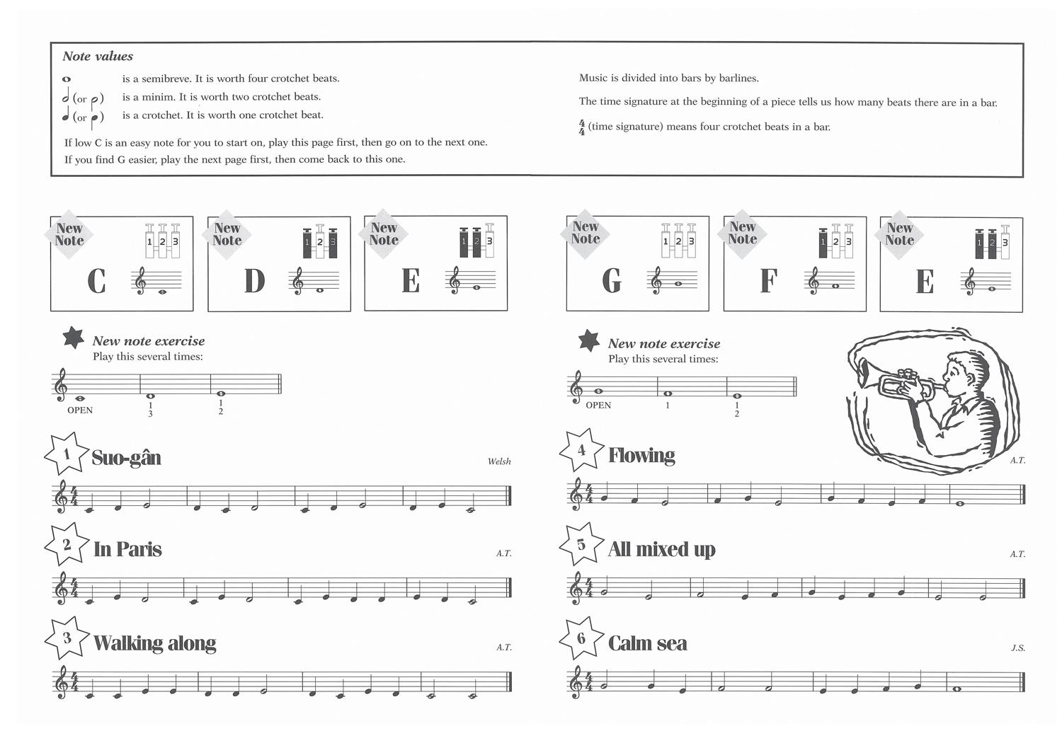 Bild: 9781408194423 | Abracadabra Trumpet (Pupil's Book) | Alan Tomlinson | Taschenbuch