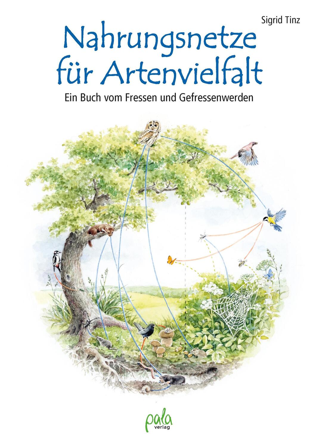 Cover: 9783895664175 | Nahrungsnetze für Artenvielfalt | Sigrid Tinz | Buch | 160 S. | 2022