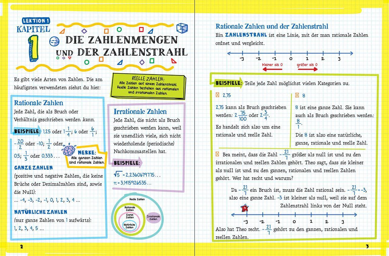 Bild: 9783743215535 | Big Fat Workbook - Alle Übungen, die du für Mathe brauchst | Rätseln