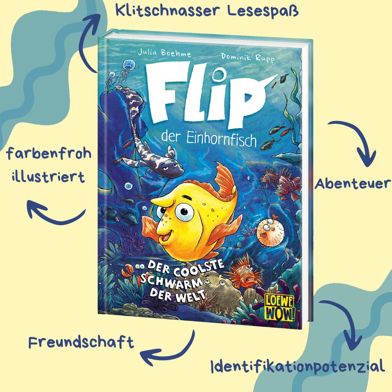 Bild: 9783743215498 | Flip, der Einhornfisch (Band 1) - Der coolste Schwarm der Welt | Buch