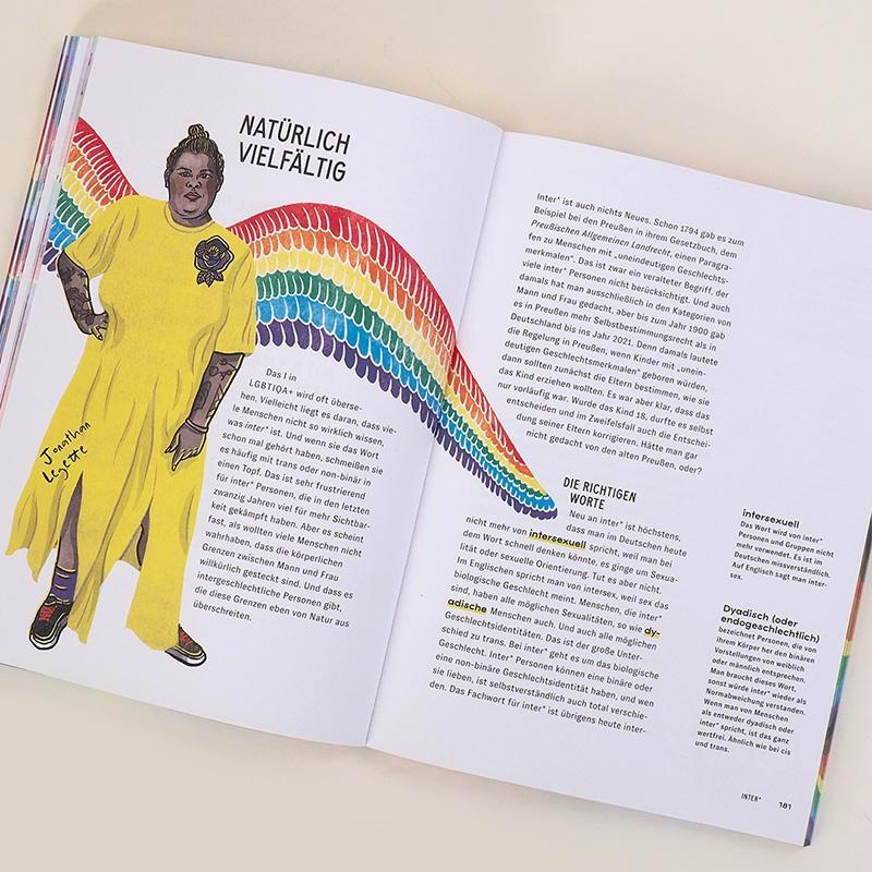 Bild: 9783446272583 | Queergestreift | Alles über LGBTIQA+ | Kathrin Köller (u. a.) | Buch