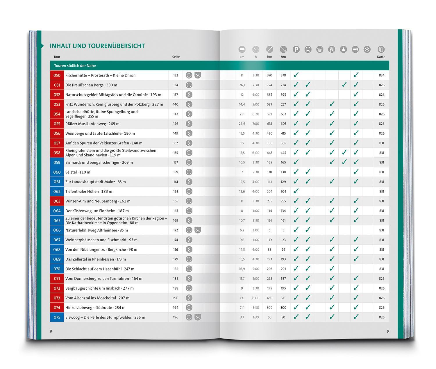 Bild: 9783991216728 | KOMPASS Wanderlust Rheinland Pfalz | Taschenbuch | 260 S. | Deutsch