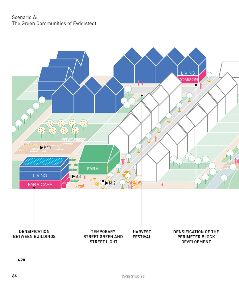 Bild: 9783868597257 | METAPOLIS. TOPOI. SCENARIOS | Vanessa Miriam Carlow (u. a.) | Buch