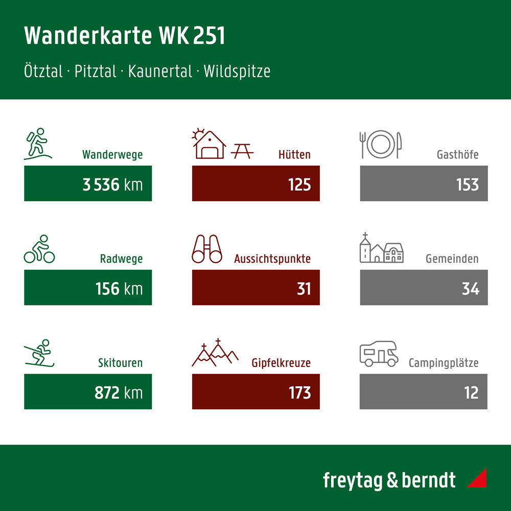 Bild: 9783850847544 | Freytag &amp; Berndt Wander-, Rad- und Freizeitkarte Ötztal, Pitztal,...