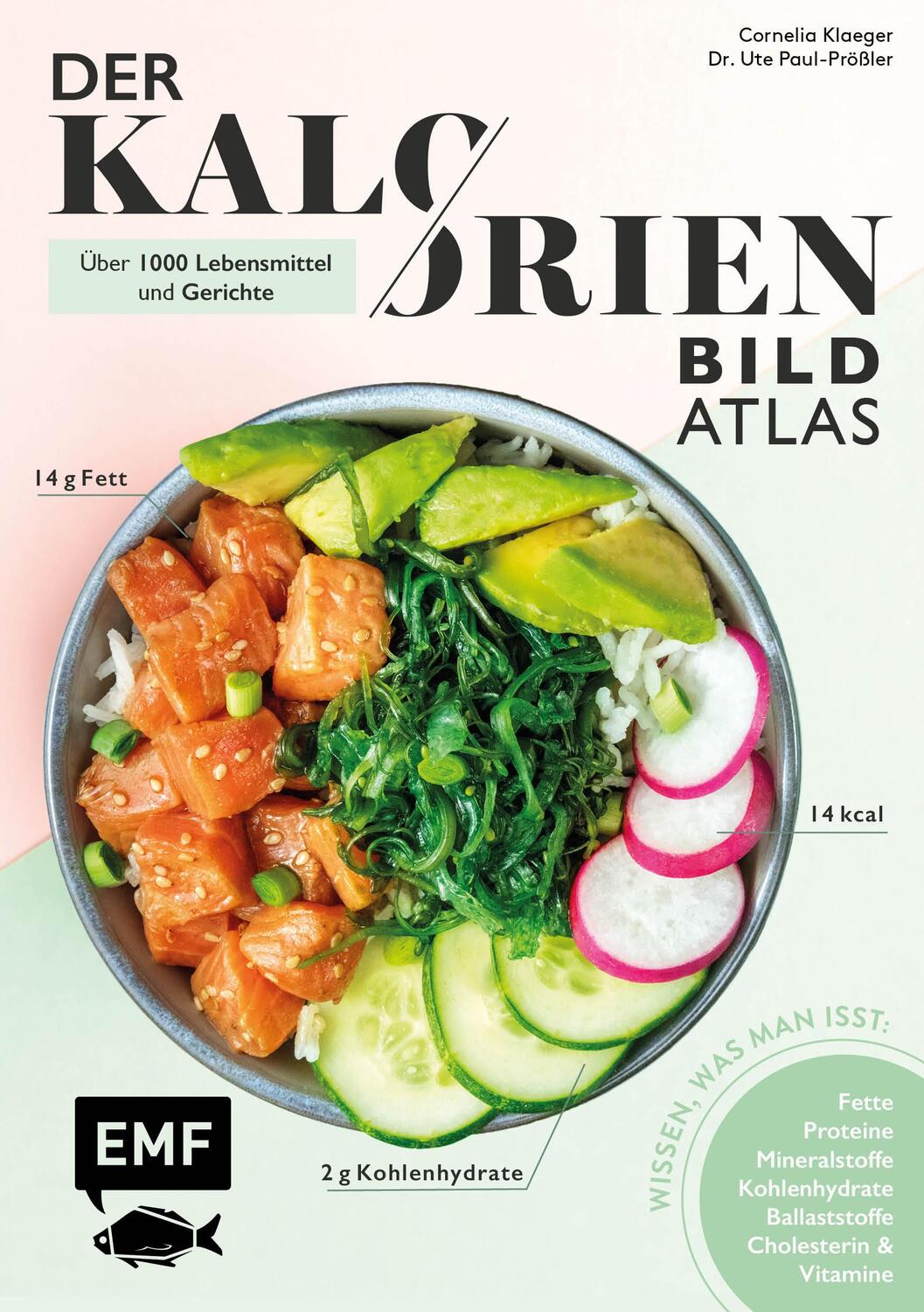 Cover: 9783960936947 | Der Kalorien-Bild-Atlas - Über 1000 Lebensmittel und Gerichte | Buch
