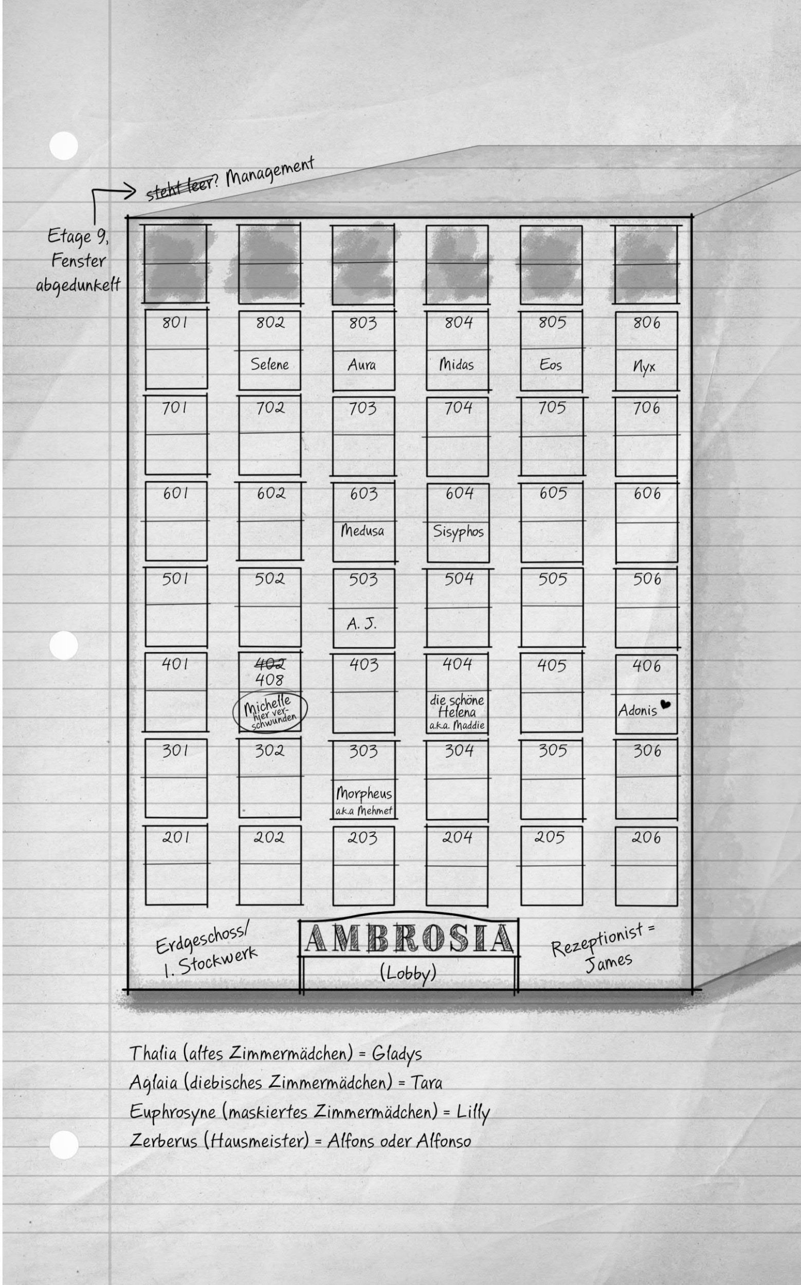 Bild: 9783846602591 | Hotel Ambrosia - Du. Entkommst. Nicht. | Katie Kento | Taschenbuch