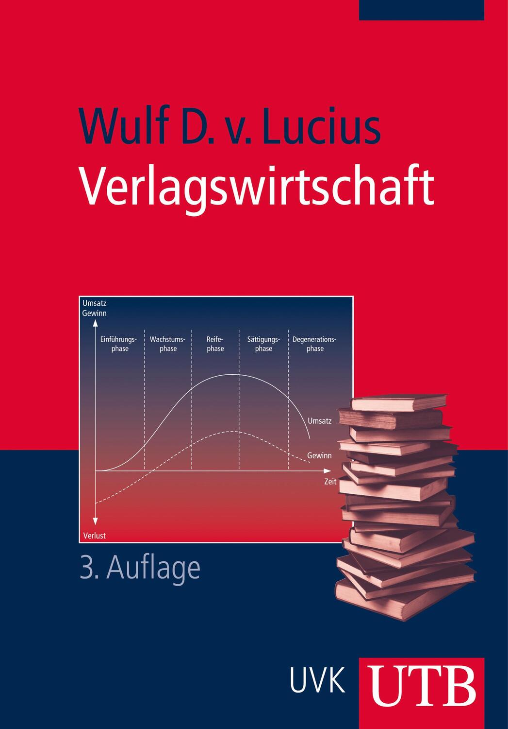 Cover: 9783825238148 | Verlagswirtschaft | Wolf D. von Lucius | Taschenbuch | 435 S. | 2014